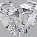 Heart Cut