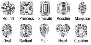 Fancy Shape Diamonds: Beyond the Round Brilliant