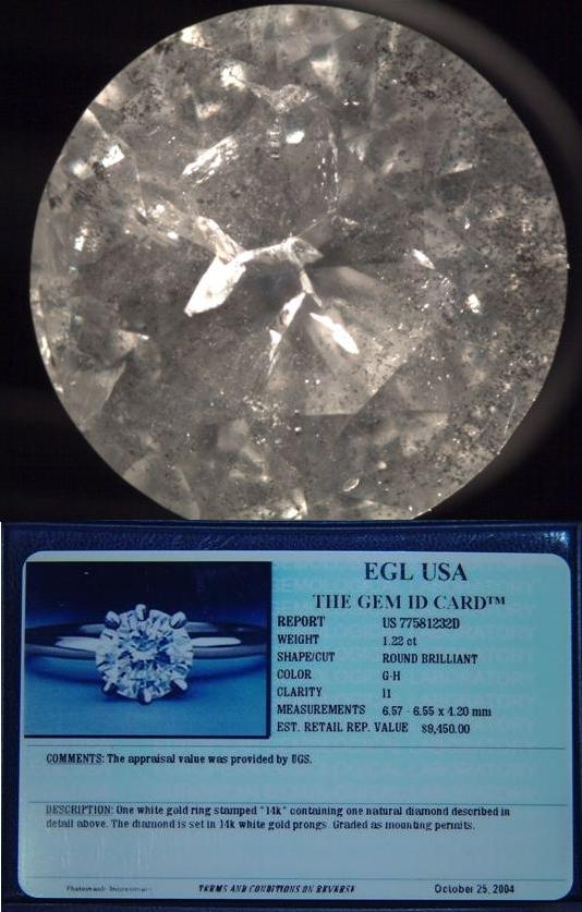 Most Expensive Coloured Diamonds – The Diamond Certification Laboratory of  Australia (DCLA)