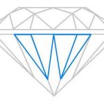 Lower-Girdle Facets