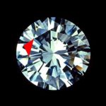 Star Facets
