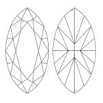 Plotting Diagram or Plot