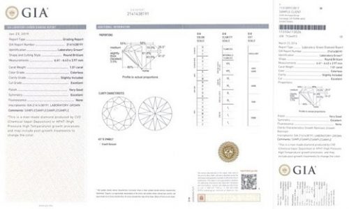 GIA lab grown grading report