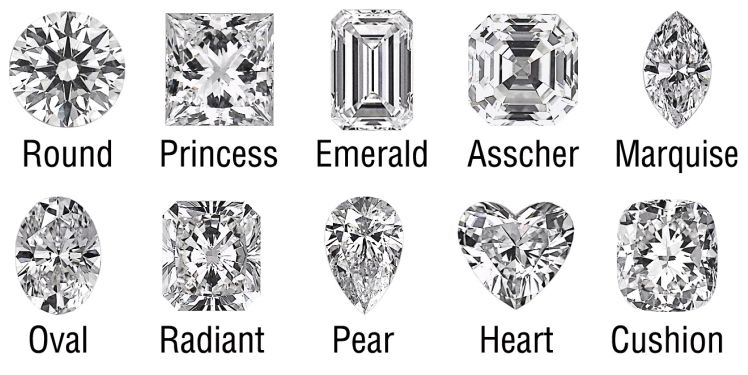 Diamond shapes