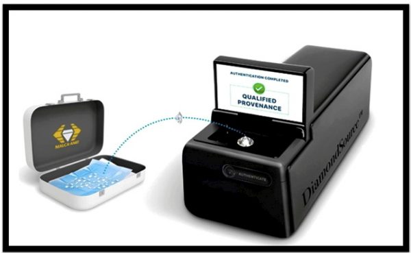 Diamond Infeotime System Breakthrough Tech ‘Pinpoints Origin of Every Diamond’