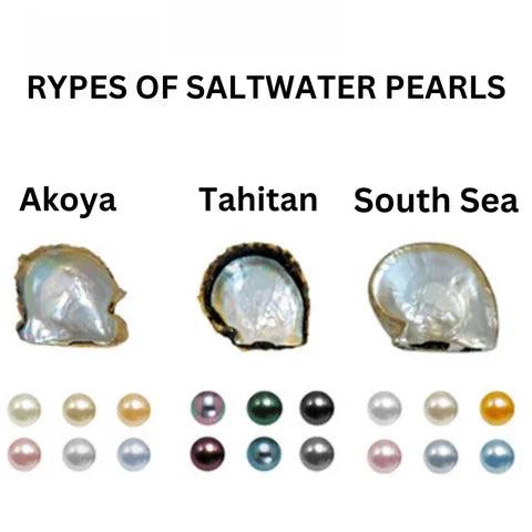 Understanding the differences between types helps buyers and collectors make informed decisions, whether they are investing in fine jewellery or simply appreciating the natural beauty of these organic gems.